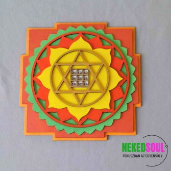 Kubera Yantra