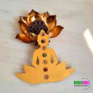 Csakra szemléltető dekoráció