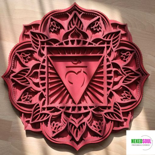 Múládhára-Gyökércsakra csakra mandala