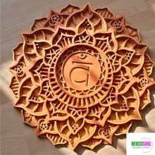 Szakrális csakra - Szvádhisthána csakra mandala